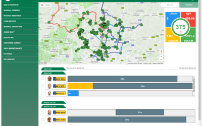 Route Optimisation Parameters image