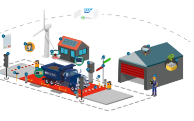 Weighbridge software